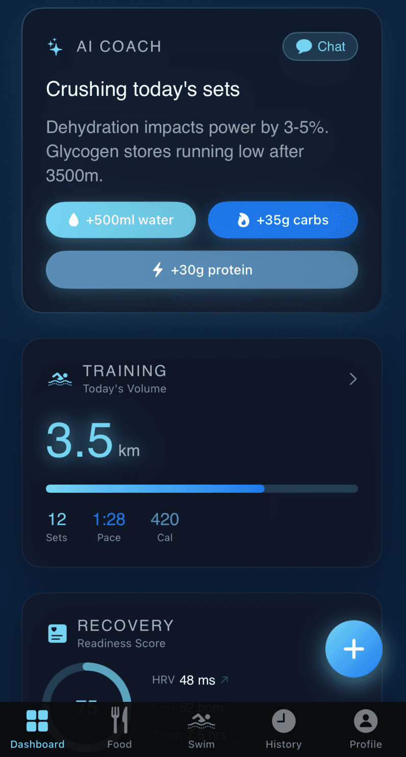 Kai Flow Workflow Dashboard - AI Coach, Training Progress, and Recovery Metrics